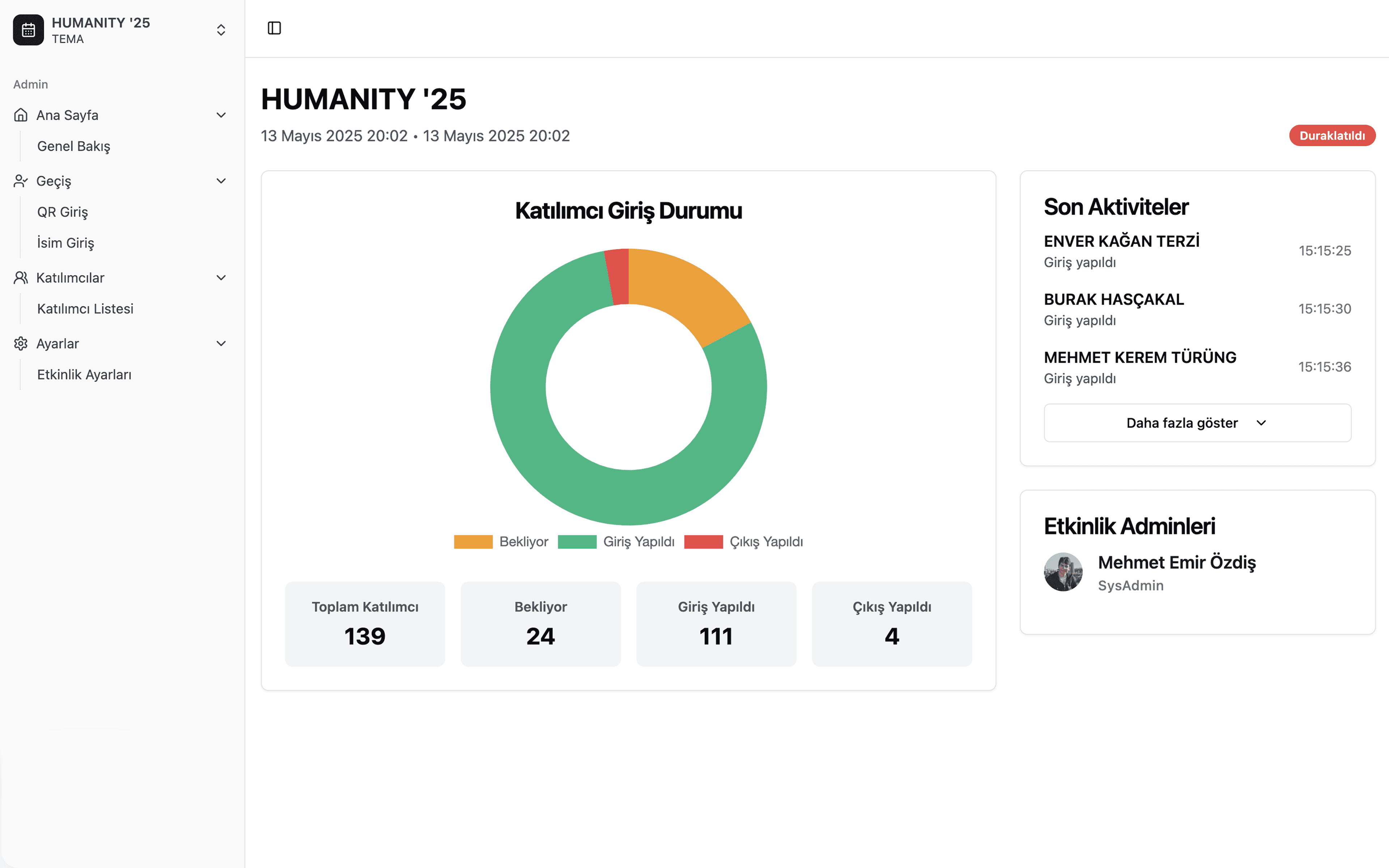 Tema v2 project dashboard